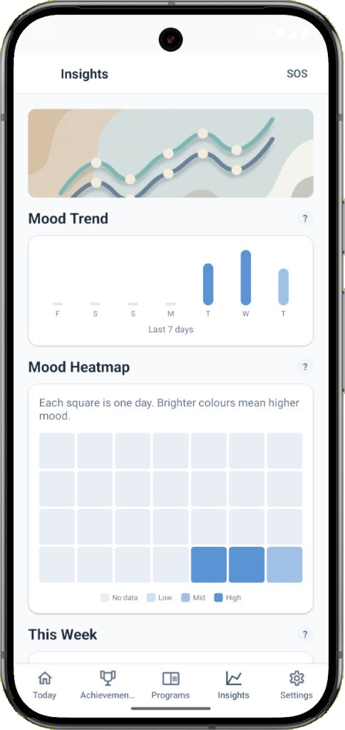 Insights screen on a phone
